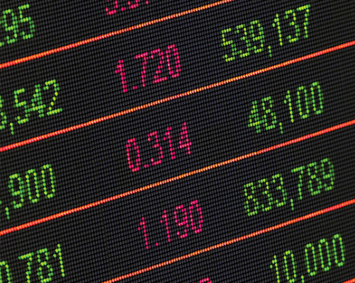 prices stock market